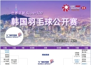 开云体育-韩国羽毛球队险胜印尼羽毛球队，戴资颖制霸全场的简单介绍